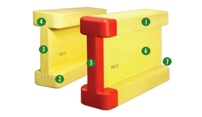 Poutrelle de coffrage H20